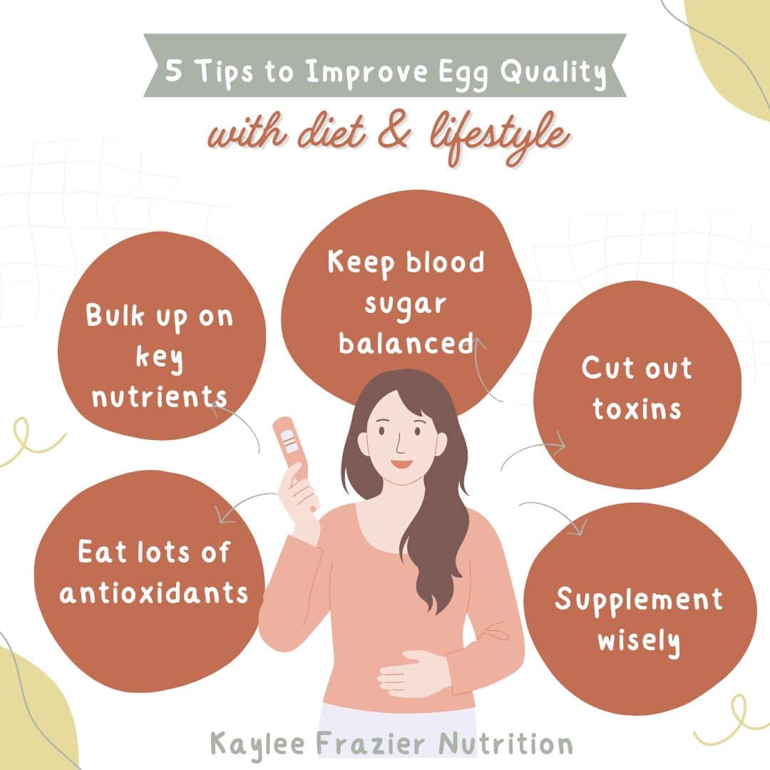 Infographic with a woman holding a positive pregnancy test in the center. The heading says 5 Tips to Improve Egg Quality with Diet & Lifestyle. There are 5 tips covered in the article around the woman.