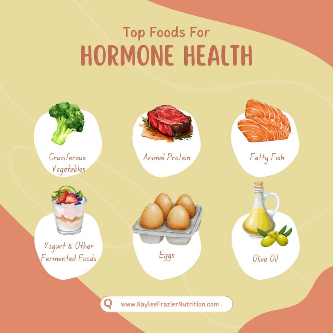 Infographic showing top foods for hormone health including cruciferous vegetables, animal protein, fatty fish, eggs, yogurt, and olive oil